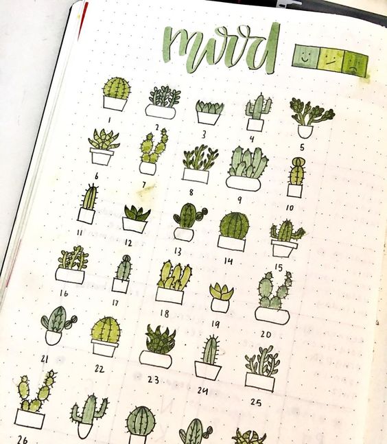 Plant Obsessed Bullet Journal Spreads - Nona Paco